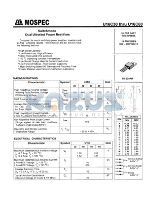 U16C60C datasheet - Switchmode dual ultrafast rectifiers, 16A, 600V, 50ns