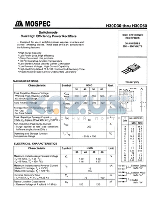 H30D40D datasheet - Switchmode dual ultrafast rectifiers, 30A, 400V, 75ns