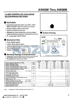 AW02M datasheet - 1.5A bridge rectifier, 200V