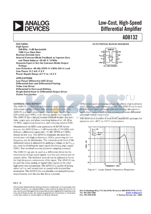 AD8132-EVAL datasheet - 5.5V; 250mW; low-cost, high-speed differential amplifier