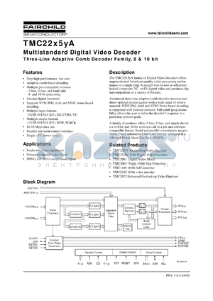 TMC22153A datasheet - Multistandard Digital Video Decoder Three-Line Adaptive Comb Decoder Family, 8 & 10 bit