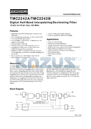 TMC2242AX1 datasheet - Digital Half-Band Interpolating/Decimating Filter 12-bit In/16-bit Out, 60 MHz