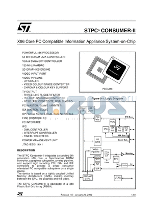STPCC4 datasheet - STPC CONSUMER-II DATASHEET / X86 CORE PC COMPATIBLE INFORMATION APPLIANCE SYSTEM-ON-CHIP