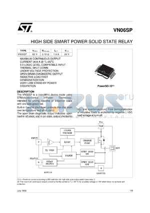 VN06SP13TR datasheet - ISO HIGH SIDE SMART POWER SOLID STATE RELAY