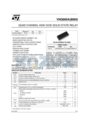 VNQ600A-8960 datasheet - QUAD CHANNEL HIGH SIDE SOLID STATE RELAY