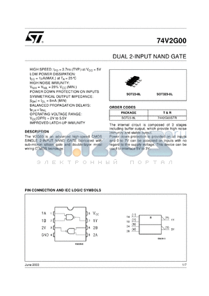 74V2G00CTR datasheet - DUAL 2-INPUT NAND GATE