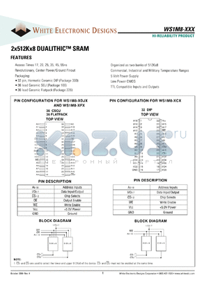 WS1M8L-45CC datasheet - 45ns; 5V power supply; 2 x 512K x 8 dualithic module