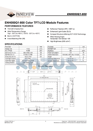 ENH050Q1-800 datasheet - Display size: 13cm; No. of pixels: 74,880; dot format: 320xRGBx234; dot pitch: 0.1065x0.3195; color TFT-LCD module feature