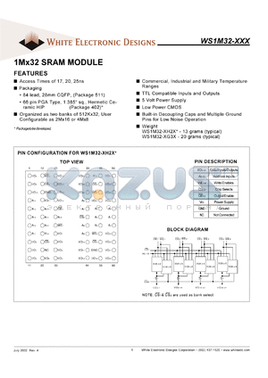 WS1M32-25H2CA datasheet - 25ns; 5V power supply; 1M x 32 SRAM module