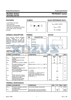 PBYR220CT datasheet - Rectifier diode. Schottky barrier.