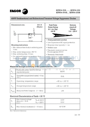 BZW04-111B datasheet - 130 V, 1 mA, 400 W unidirectional and bidirectional transient voltage suppressor diode