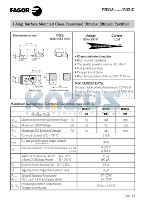 FUES1B datasheet - 100 V, 1 A surface mounted glass passivated ultrafast efficient rectifier