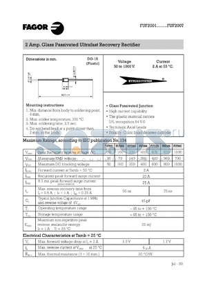 FUF2001 datasheet - 50 V, 2 A glass passivated ultrafast recovery rectifier