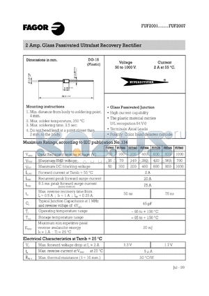 FUF2003 datasheet - 200 V, 2 A glass passivated ultrafast recovery rectifier