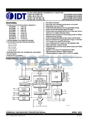 IDT72V3640L15PFI datasheet - 3.3V, high-density, low power, 1024 x 36-bit FIFO, 15ns