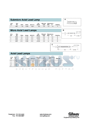 7154 datasheet - Micro axial lead lamp. 5.0 volts, 0.115 amps. Filament type C-8.