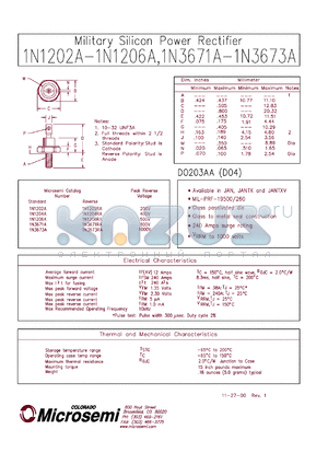 JANTX1NV3671RA datasheet - 12A silicon power rectifier, 800V