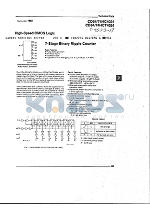 CD54HCT4024F datasheet - 7-stage binary ripple counter