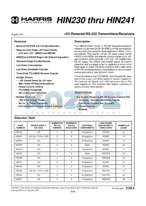 HIN232BY datasheet - +5V powered RS-232 transmitters/receivers