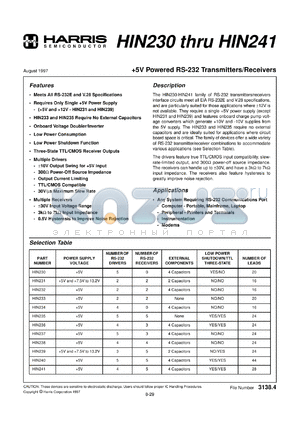 HIN241BY datasheet - +5V powered RS-232 transmitters/receivers