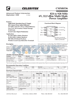 CMM0336-AK-000T datasheet - 824 to 928 MHz, 6 V, 32.5 dBm multi-mode power amplifier