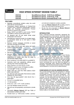 CH2160 datasheet - Send/retrieve email. 2 I/O port, V.90 High speed  internet modem