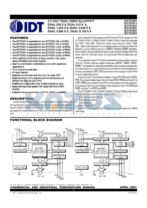 IDT72V851L15PFI datasheet - 8192 X 9 CMOS, 3.3 V dual SyncFIFO, 15ns