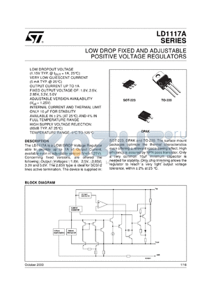 LD1117ADT-R datasheet - Low drop adjustable positive voltage regulator