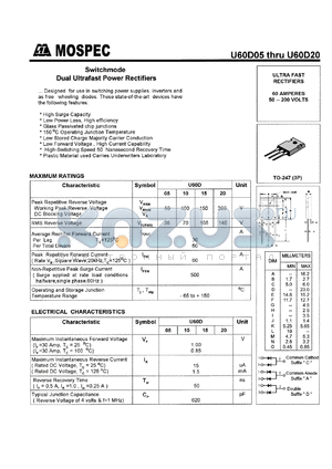 U60D15D datasheet - Switchmode dual ultrafast power rectifier, 60A, 150V, 50ns