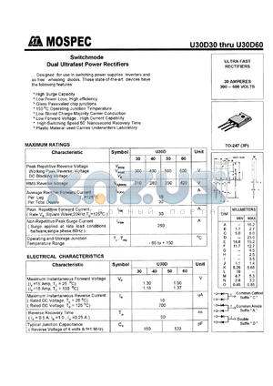 U30D60A datasheet - Switchmode dual ultrafast power rectifier, 30A, 600V, 50ns