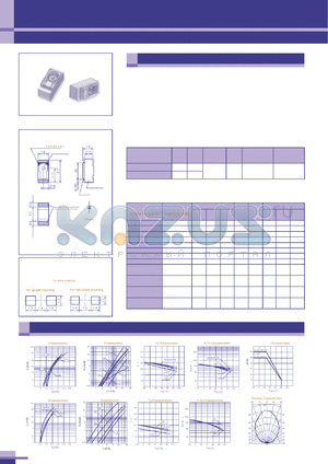 CL-221Y datasheet - LED 2.7(L)x1.2(W)x1.3(H)mm. Lighting color yellow. Typ. wave length 589 nm.