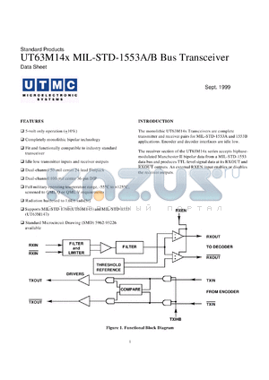 UT63M-145CCA datasheet - Monolithic transceiver, 5V operation. 1760, idle low transciver. Lead finish solder. Mil temp.