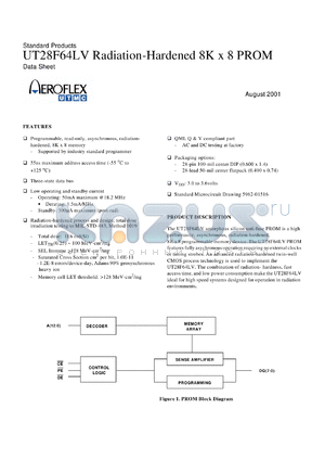 5962H0151601QXC datasheet - Radiation-hardenet 8K x 8 PROM: SMD. 55ns access time, CMOS compatible inputs and CMOS compapible outputs. Class Q. Lead finish gold. Total dose 1E6 rads(Si).
