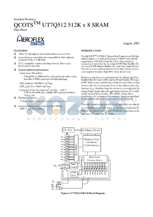 UT7Q512K-UCX datasheet - 512K x 8 SRAM. 100ns access time, 5V operation. Military temperature range flow. Lead finish factory option.