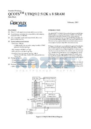UT8Q512-UWA datasheet - 512K x 8 SRAM. 25ns access time, 3.3V operation. Lead finish hot solder dipped. Extended industrial temperature range flow.