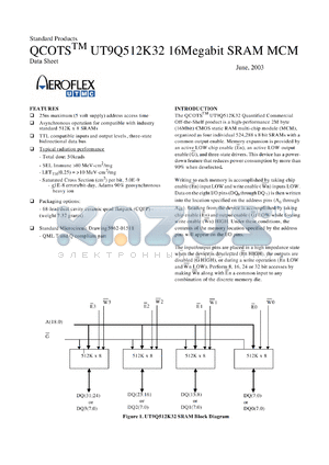 5962D0151101TXC datasheet - 512K32 16Megabit SRAM MCM: SDM. 25ns access time, 5.0V operation. Lead finish gold. QML class T. Total dose 1E4(10krad(Si)).