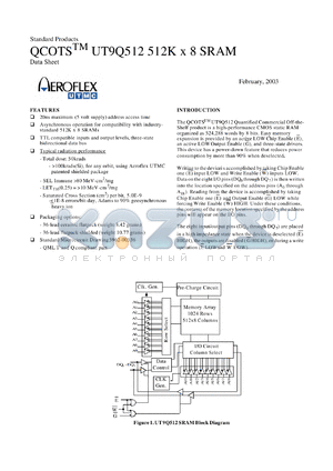 UT9Q512-ICA datasheet - 512K x 8 SRAM MCM. 25ns access time, 5.0V operation. Lead finish hot solder dipped.