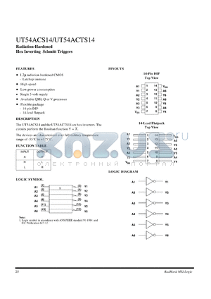 UT54ACS14 datasheet - Radiation-hardened hex inverting schmitt trigger.