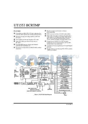 5962-8950101XA datasheet - UT1553B BCRTMP bus controller remote terminal multi-protocol: SMD. Class designator QML Q. Lead finish solder. Total dose none.