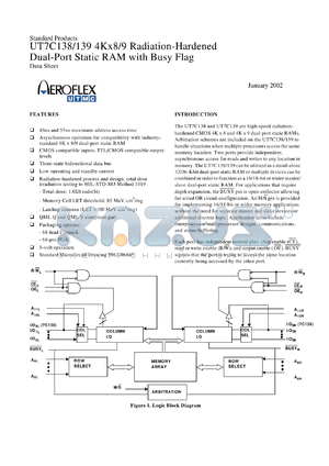 5962H9684502QXA datasheet - Dual-port SRAM: SMD with busy flag. Lead finish solder. Class designator Q. Device type 02 (4Kx9, CMOS compatible inputs, 45 ns). Total dose H. Federal stock class designator: no options.