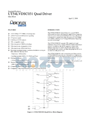 5962F9583303VXX datasheet - LVDS quad driver: SMD. Lead finish factory option. QML class V.  Total dose 3E5rad(Si).