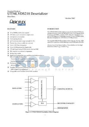 5962R0153501QXA datasheet - LVDS deserializer:SMD. Total dose 1E5 rad(Si). QML class Q. Lead finish hot solder dipped.