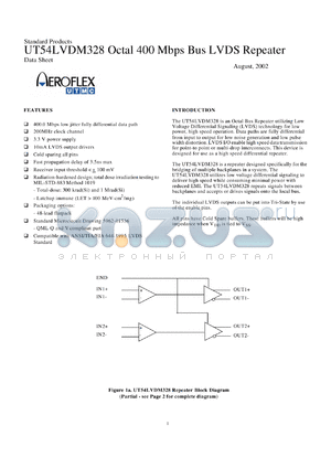 5962G0153601QYC datasheet - Octal 400 Mbps bus LVDS repeater:SMD. Total dose 5E5 rad(Si). QML class Q. Lead finish gold.