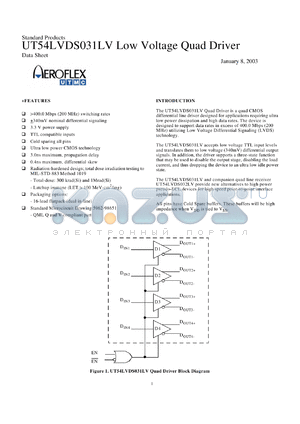 5962H-9865102QYC datasheet - Low voltage quad driver: SMD. Lead finish gold. QML class Q. Total dose 1E6 rad(Si).