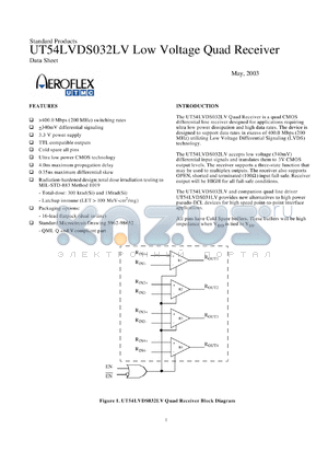5962R9865203VYC datasheet - Low voltage quad receiver: SMD. QML class V. Lead finish gold. Total dose 1E5 rad(Si).
