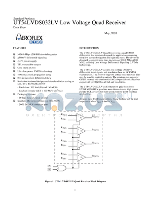 5962G9865202QYA datasheet - Low voltage quad receiver: SMD. QML class Q. Lead finish hot solder dipped. Total dose 5E5 rad(Si).