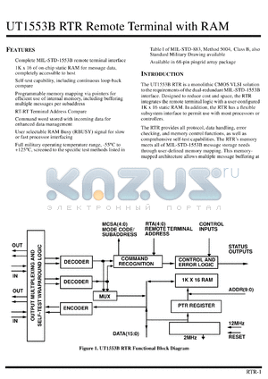 UT1553BRTRGC datasheet - Remote terminal with RAM. Lead finish gold.