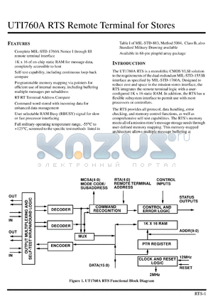 5962-8957501XC datasheet - Remote terminal for stores: S. Class QML Q. Lead finish gold.