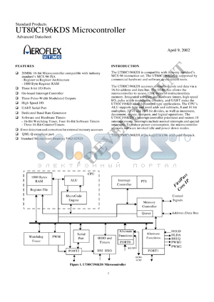 UT80C196KDS-WPC datasheet - 16-bit microcontroller. Lead finish gold.