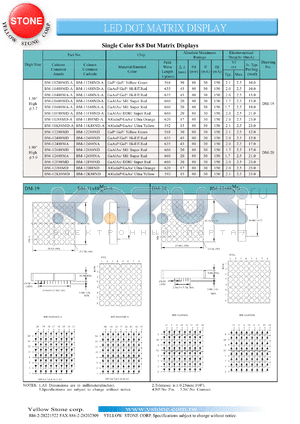 BM-11488ND-A datasheet - Hi-eff red , cathode, single color 8x8 dot matrix display